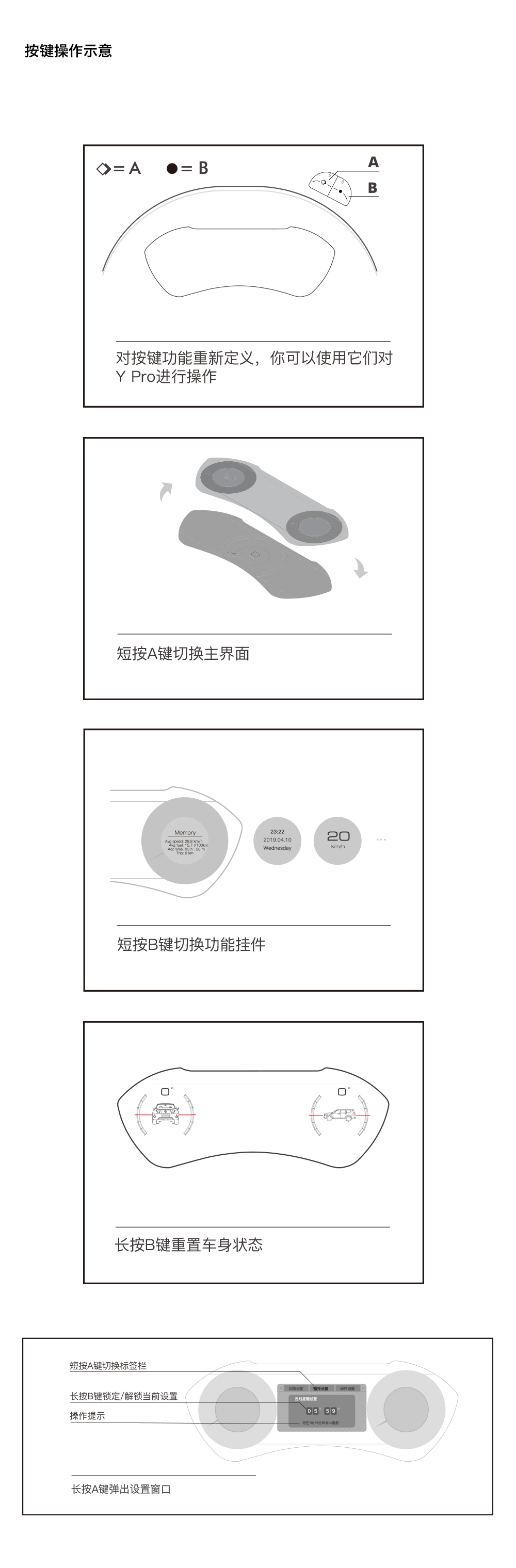 Y Pro途乐Y62液晶仪表安装指南_CaRobotor仪表_致力于打造全球领先的智能全液晶仪表盘